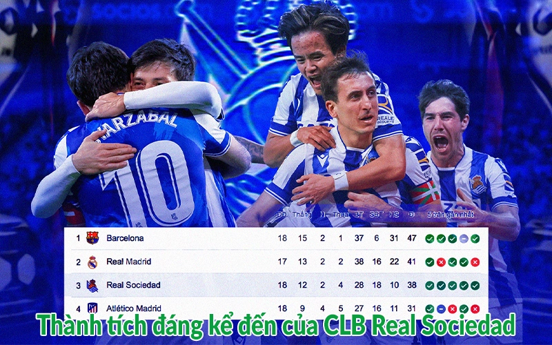Thành tích đáng kể đến của CLB Real Sociedad
