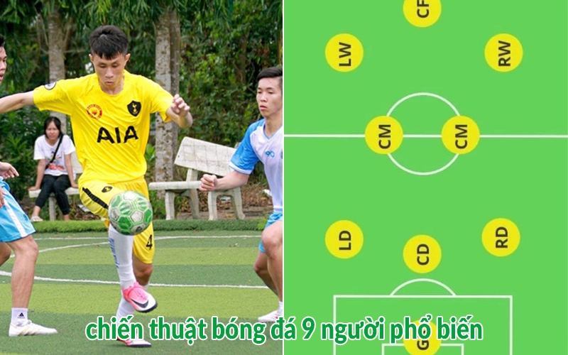 chiến thuật bóng đá 9 người phổ biến
